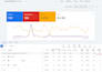 audit and optimize your locksmith google ads campaign